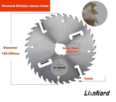 Mehrfach-Ripsaw-Rundsäge für Holzschneiden HOT PRESS-Prozess