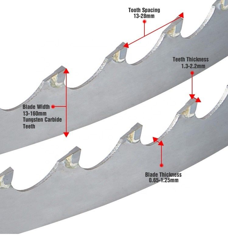 Maßgeschneiderte Größe Gantry Alloy Wood Saw Blade für Holzbearbeitungsanwendungen